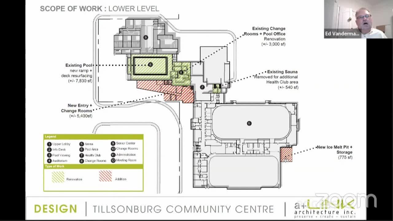 Tillsonburg Council