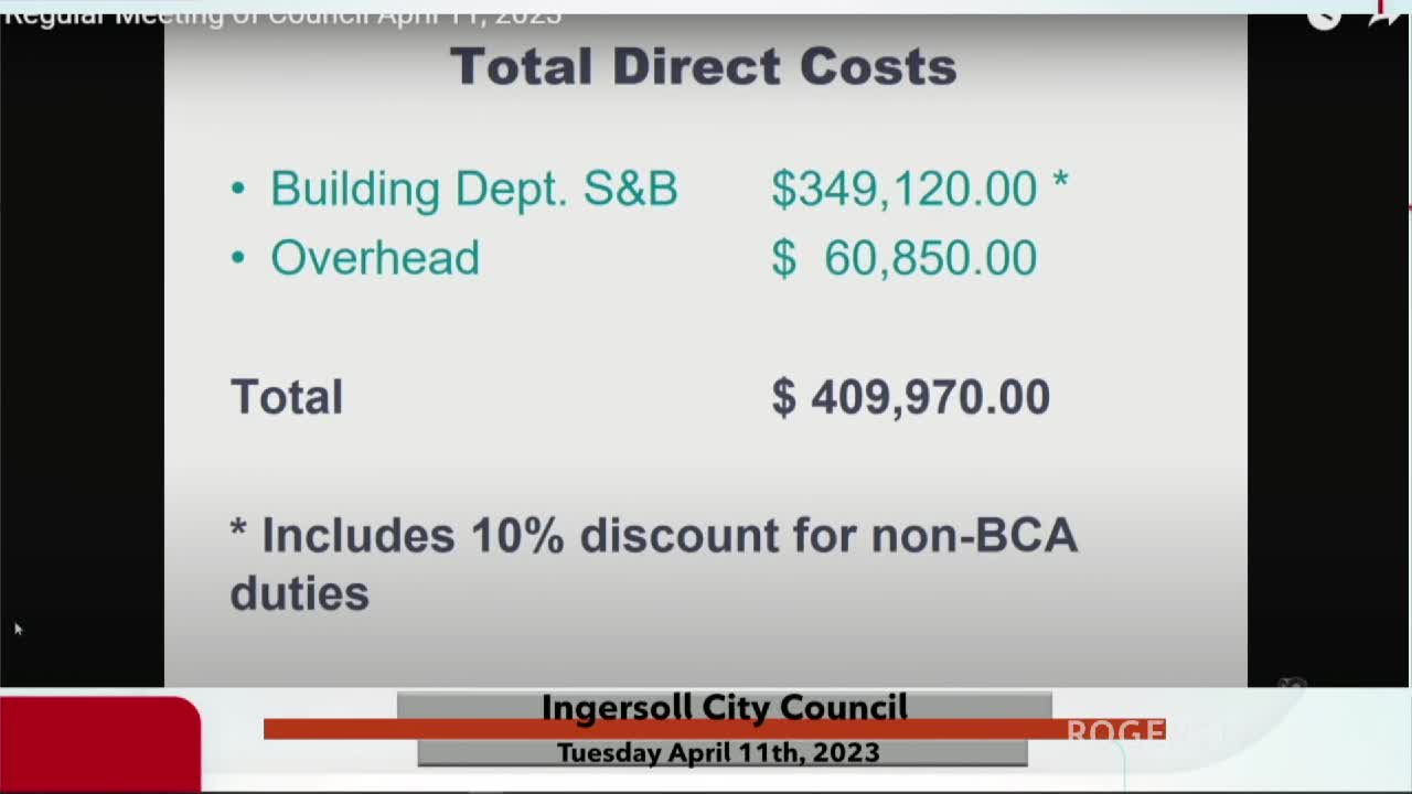 Ingersoll Council