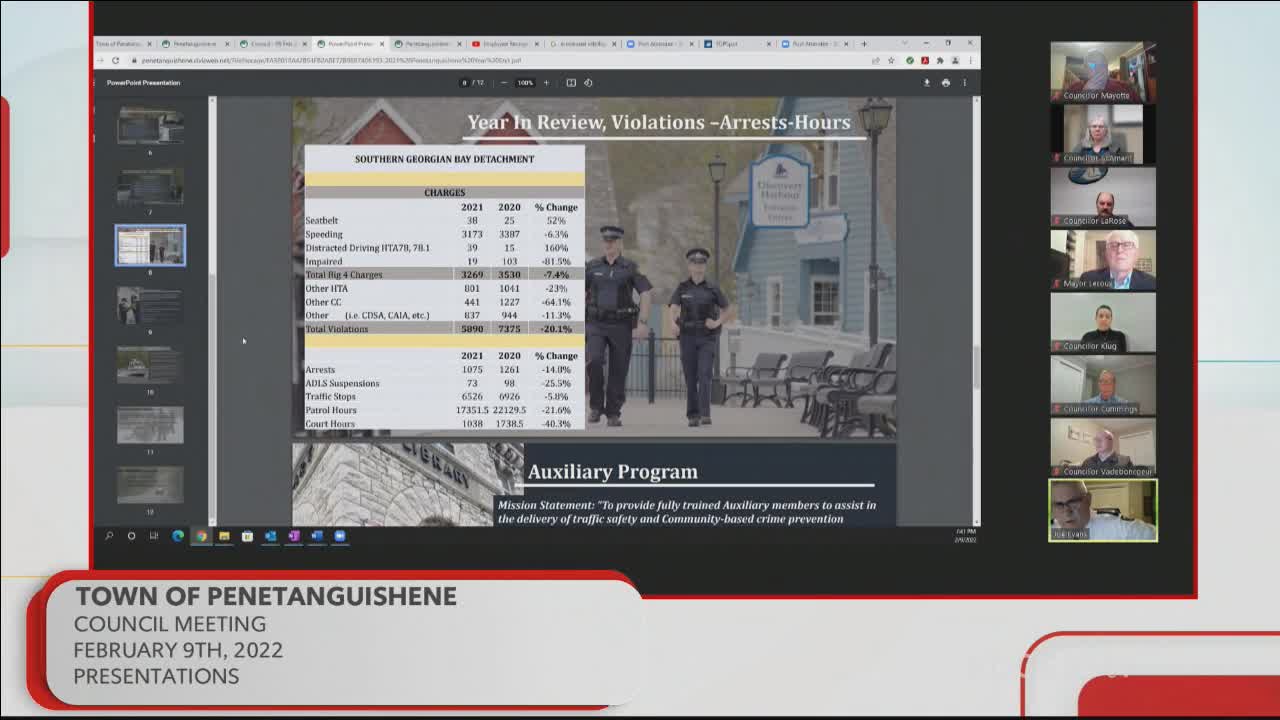 Penetanguishene Town Council