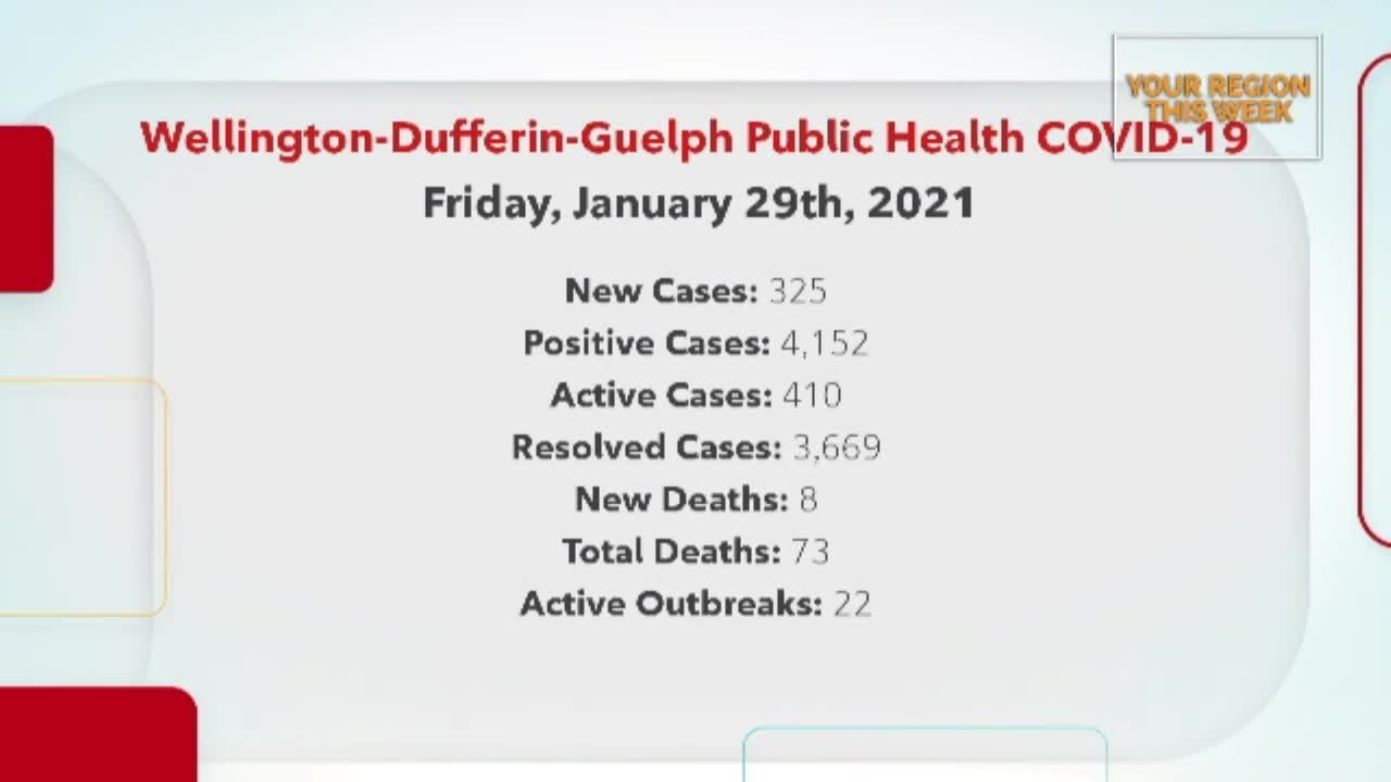 Guelph City Council