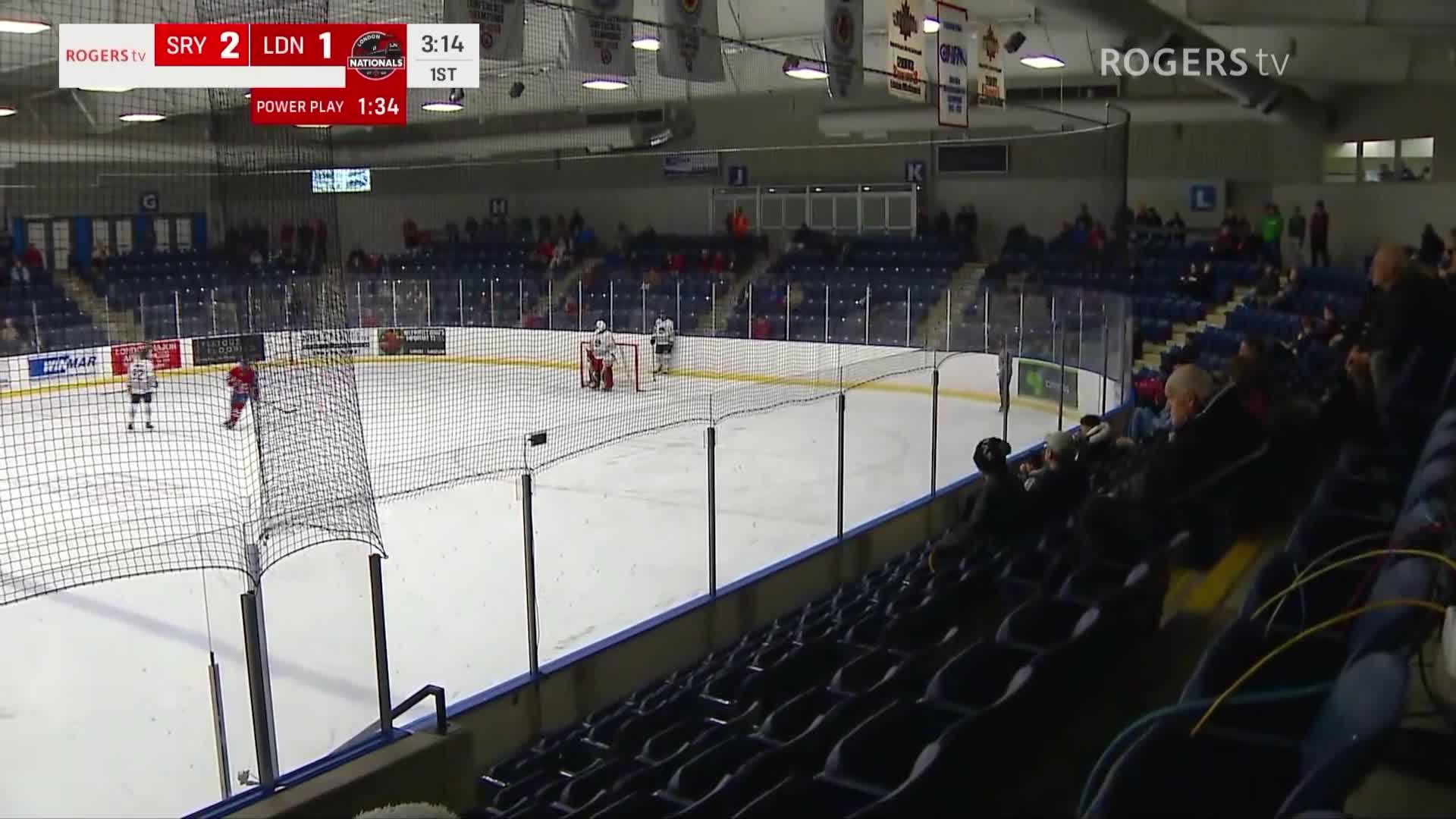 GOHL - London Nationals Hockey