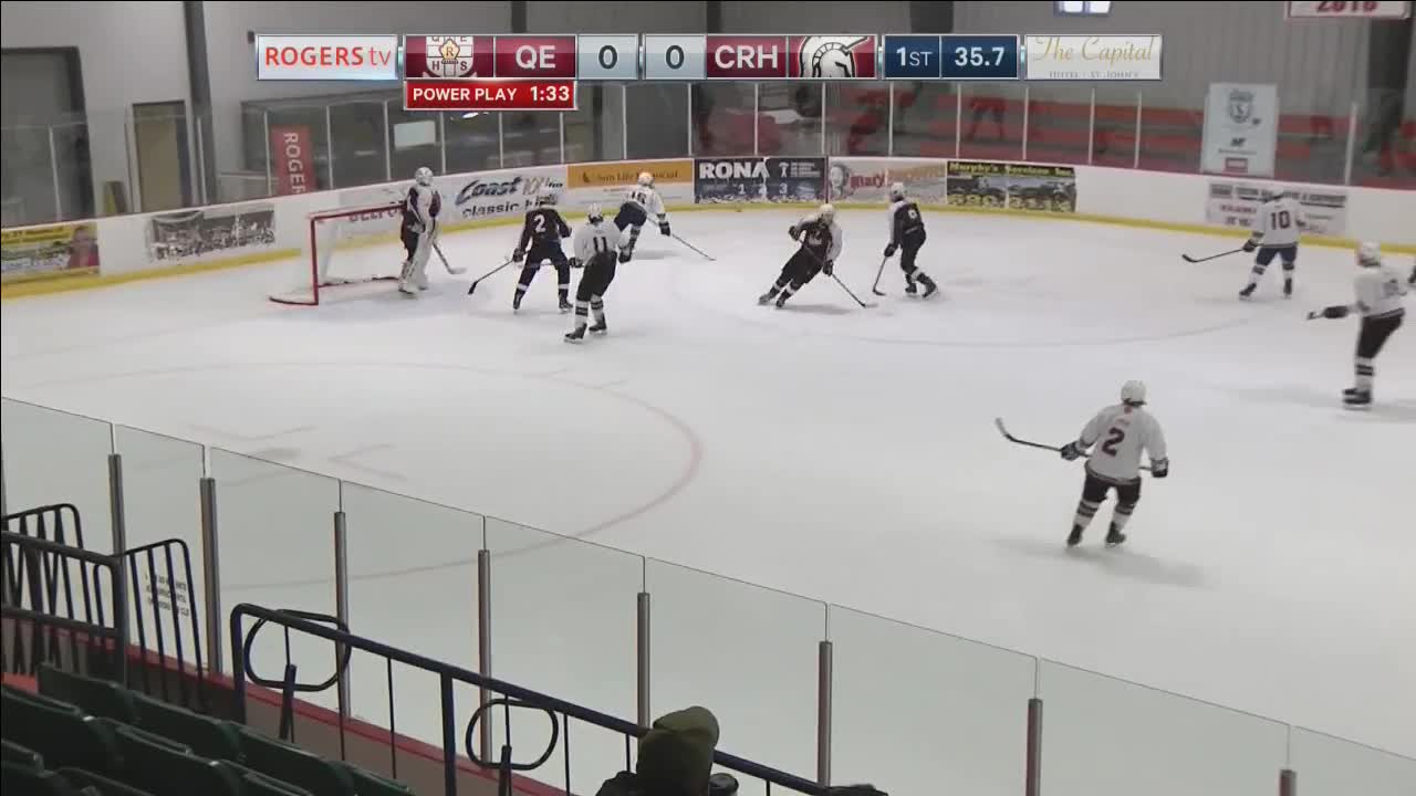 Minor Hockey Showcase