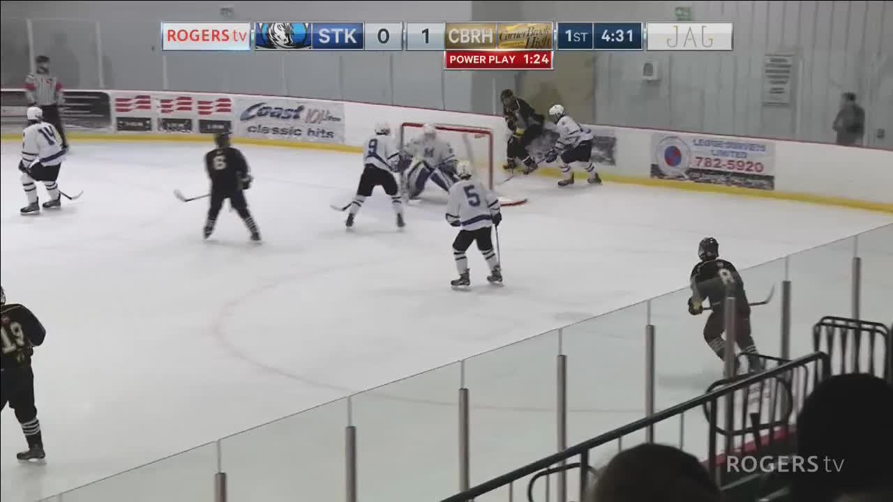 Minor Hockey Showcase