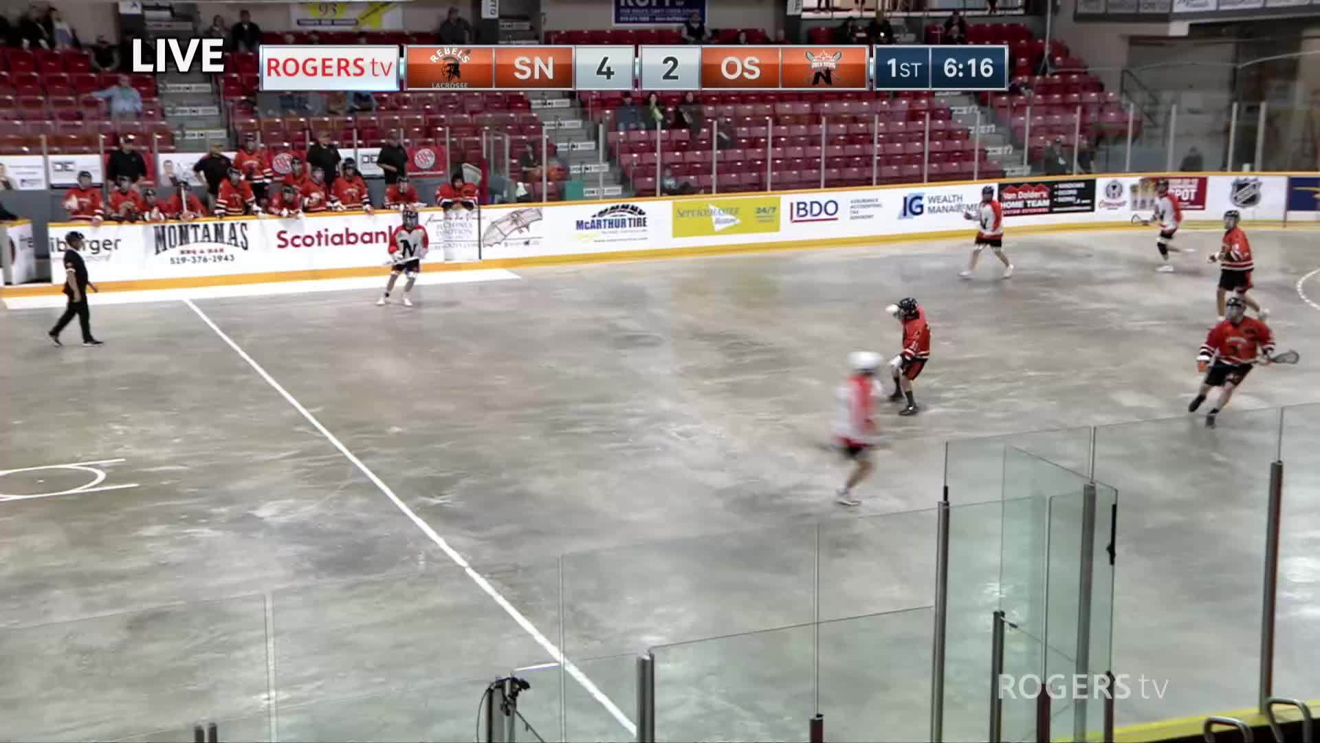 OLA Junior B Lacrosse