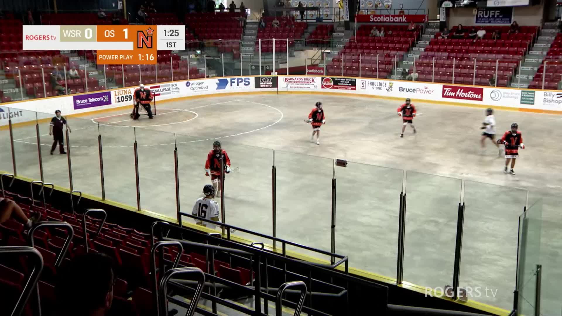 OLA Junior B Lacrosse