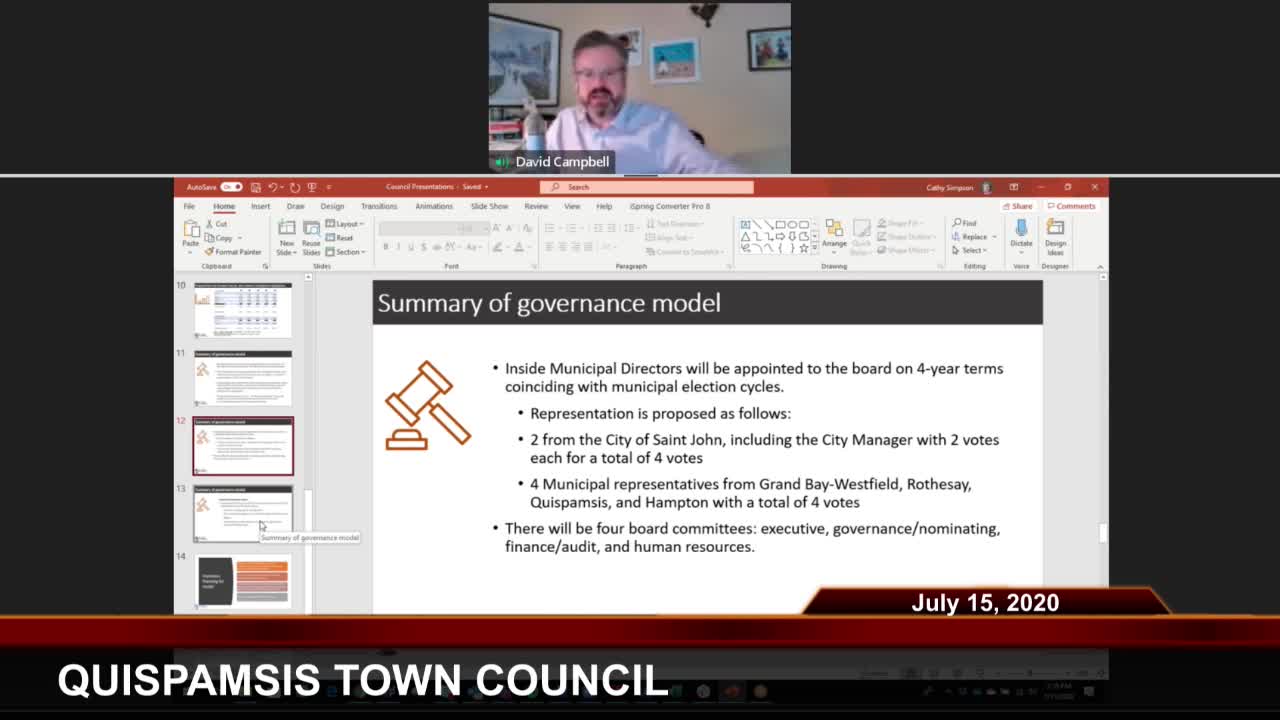 Quispamsis Town Council