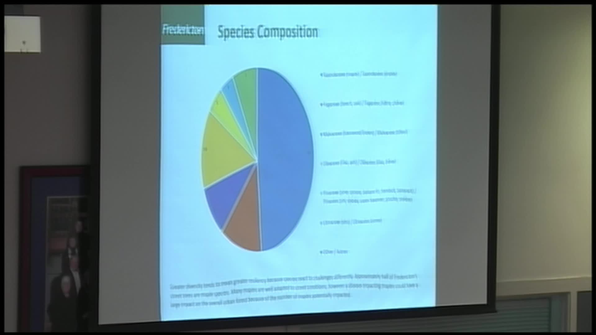 Fredericton Standing Committee Meeting