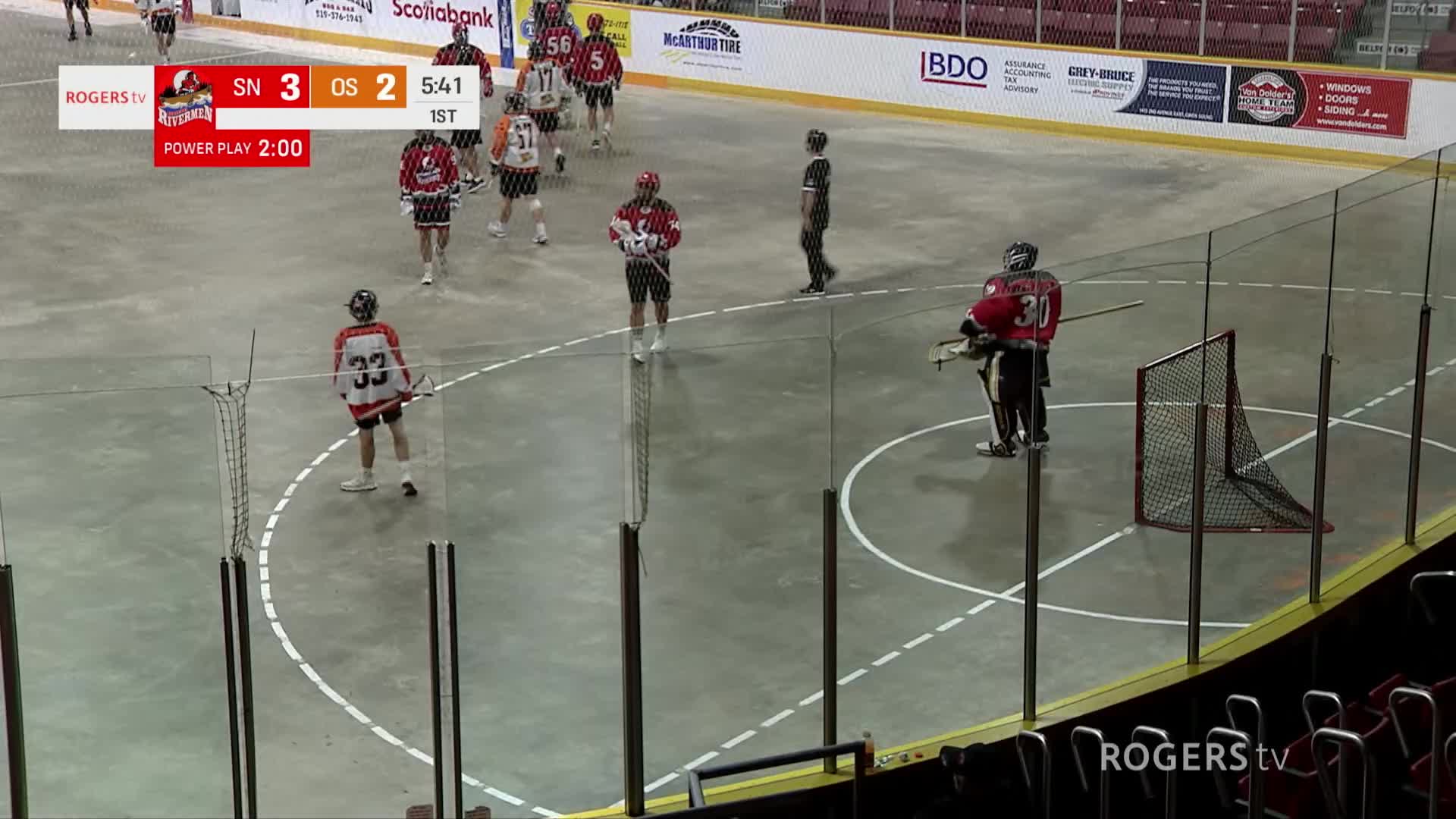 Ontario Series Lacrosse