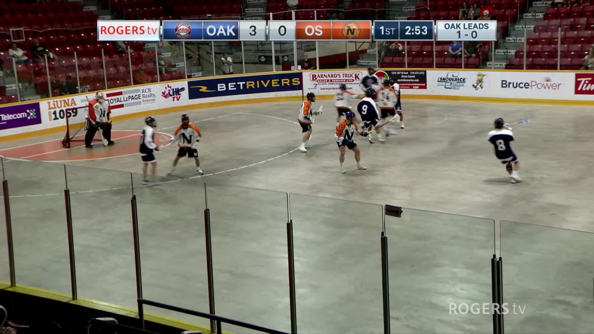Ontario Series Lacrosse