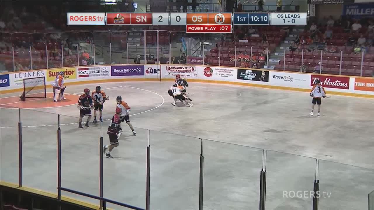 Ontario Series Lacrosse