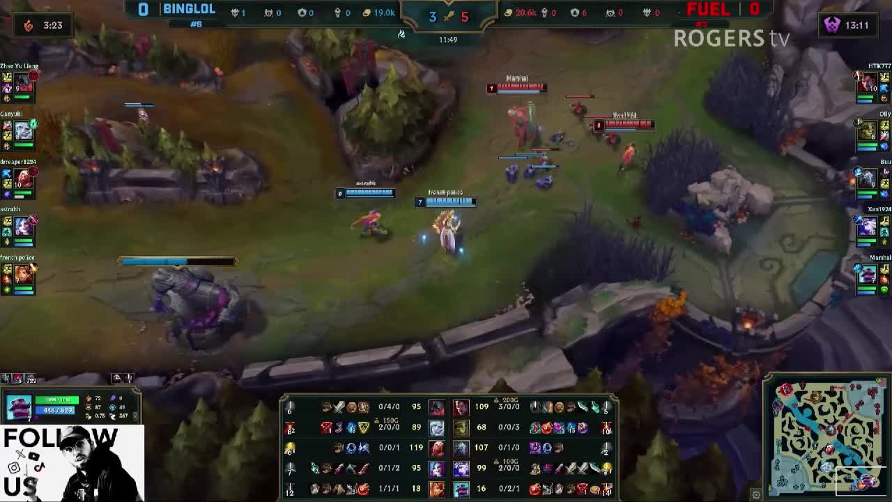 The Week in Fanshawe Esports