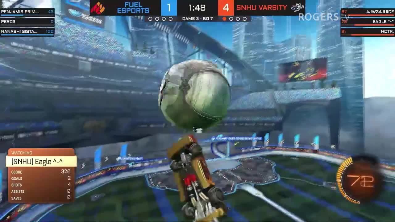 The Week in Fanshawe Esports