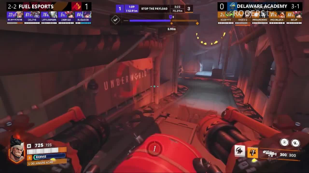 The Week in Fanshawe Esports