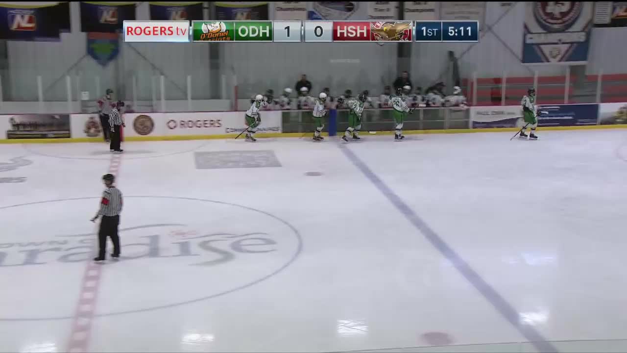 2024 Royal Newfoundland Regiment Memorial High School Hockey Tournament