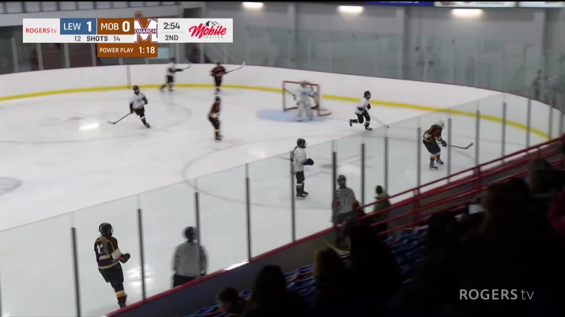 2024 Royal Newfoundland Regiment Memorial High School Hockey Tournament