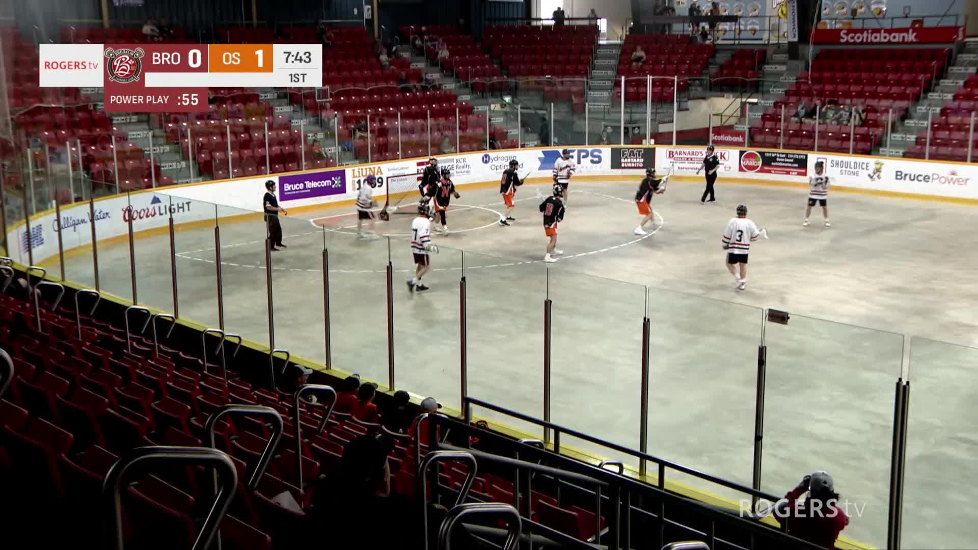 Major Series Lacrosse