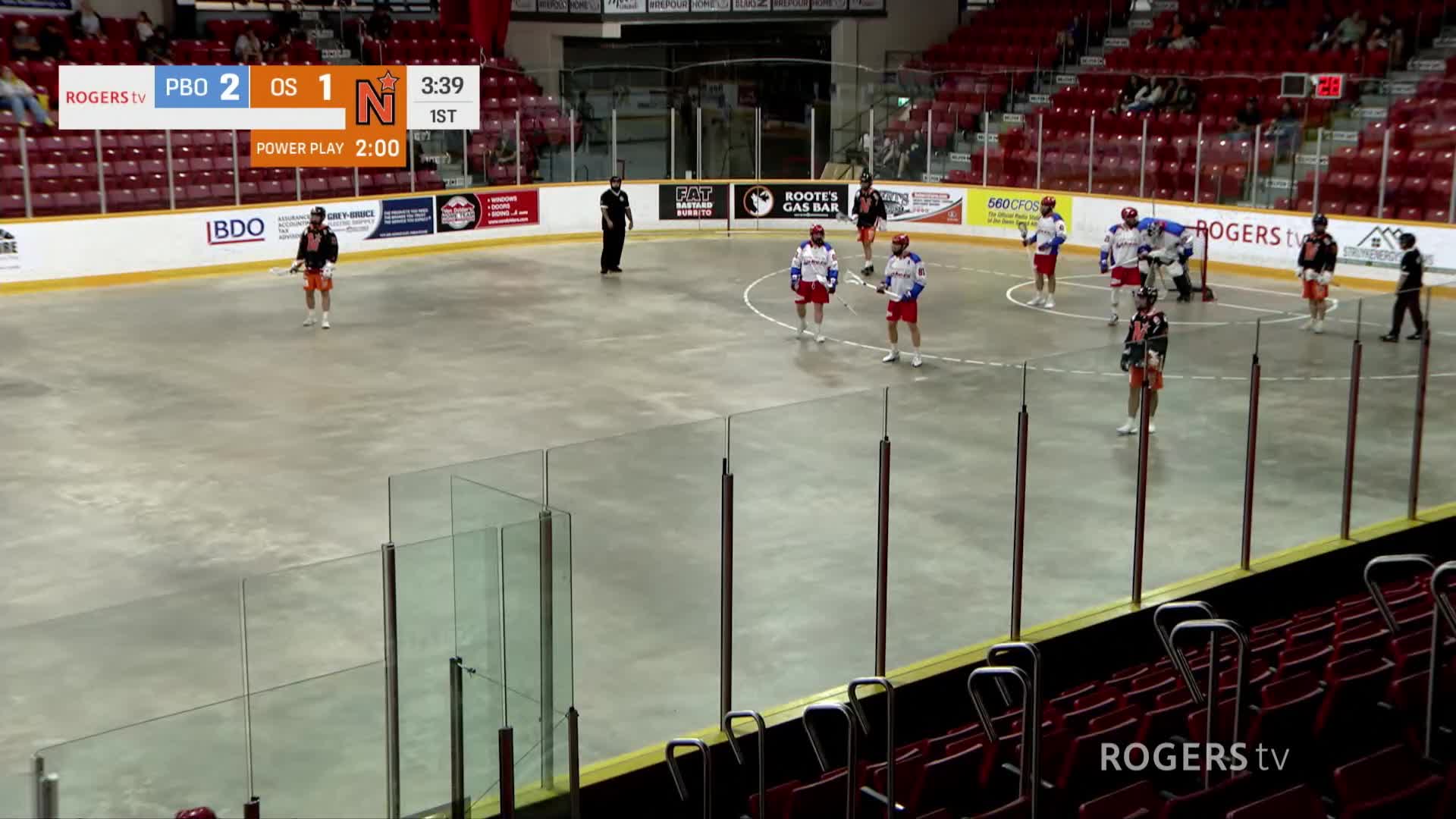 Major Series Lacrosse