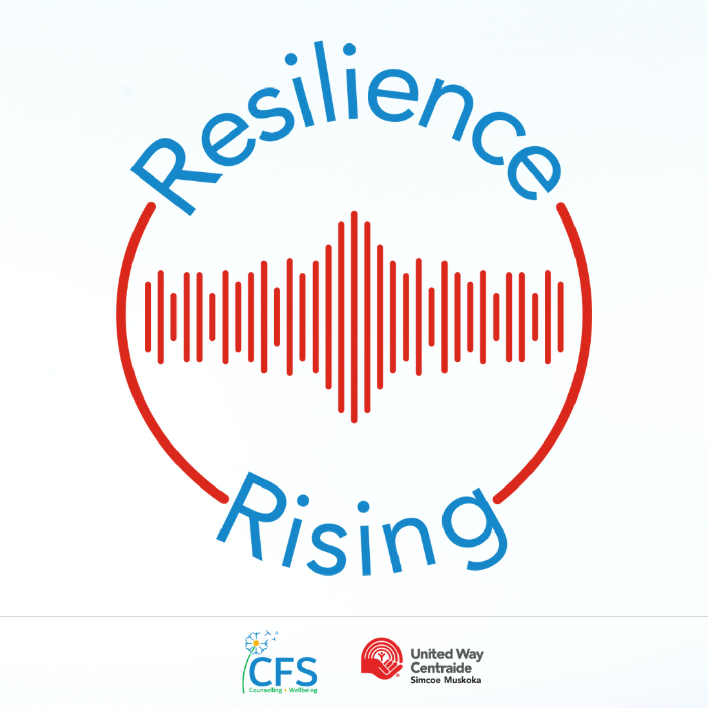 Resilience Rising