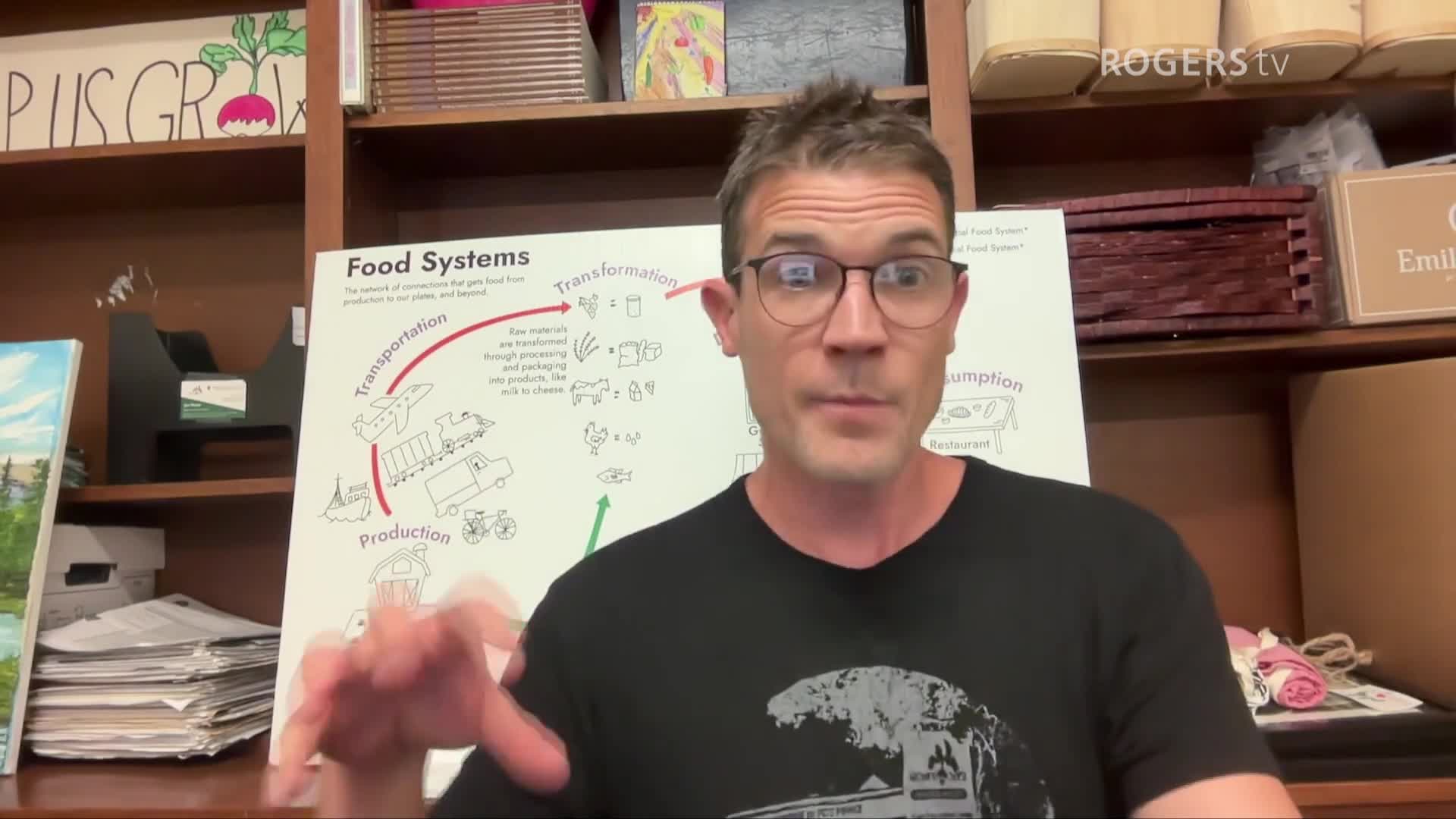 Path to Food Security
