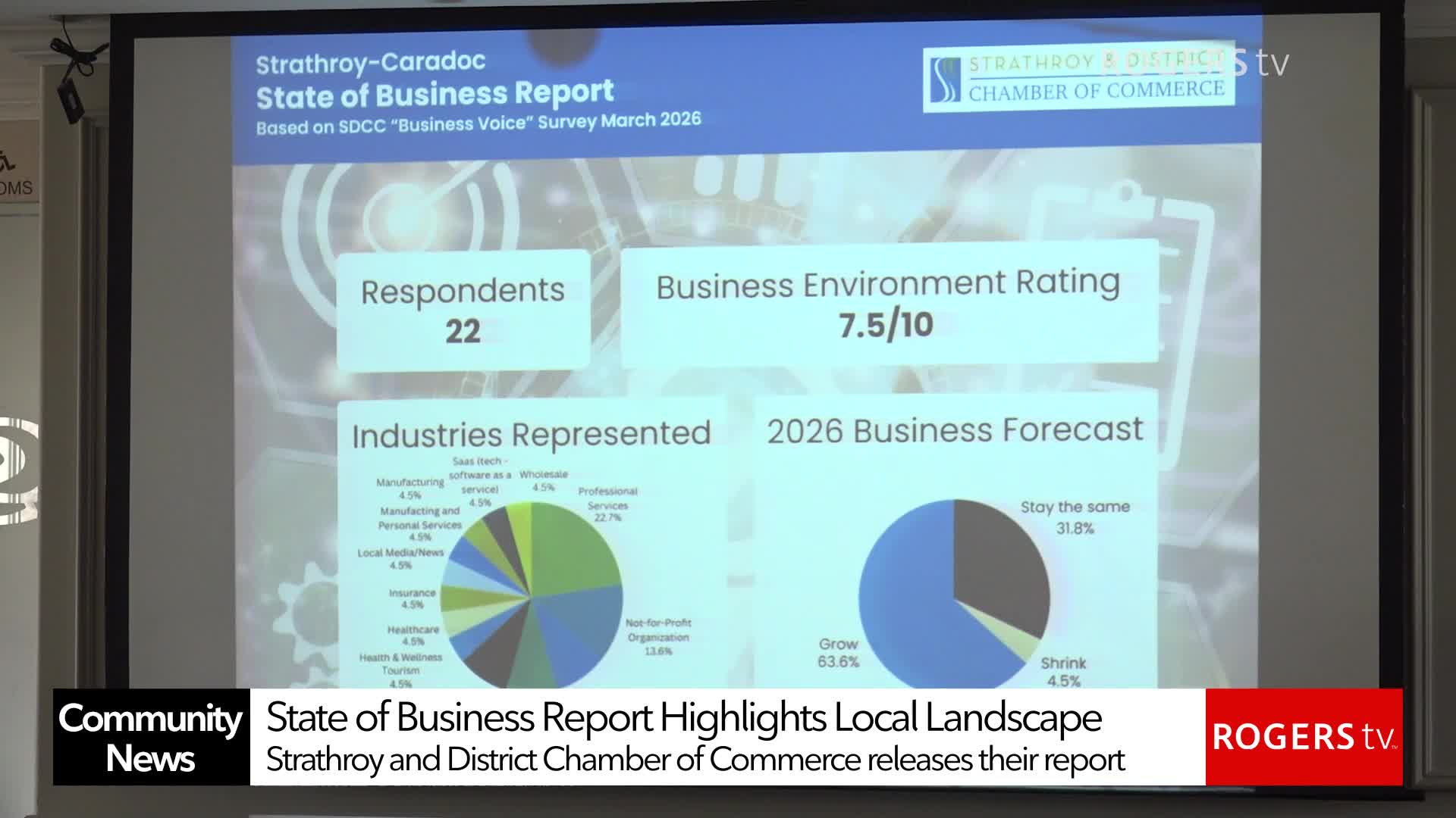 Rogers tv Community News