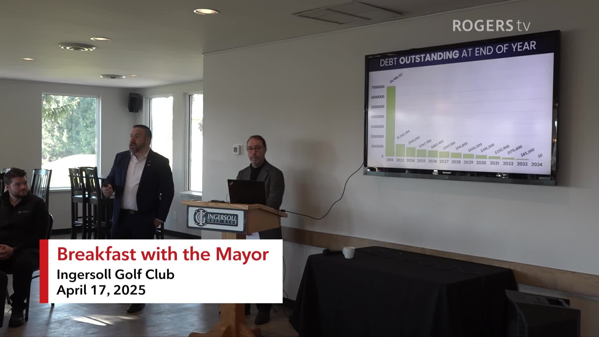 Ingersoll Breakfast with the Mayor 2025 