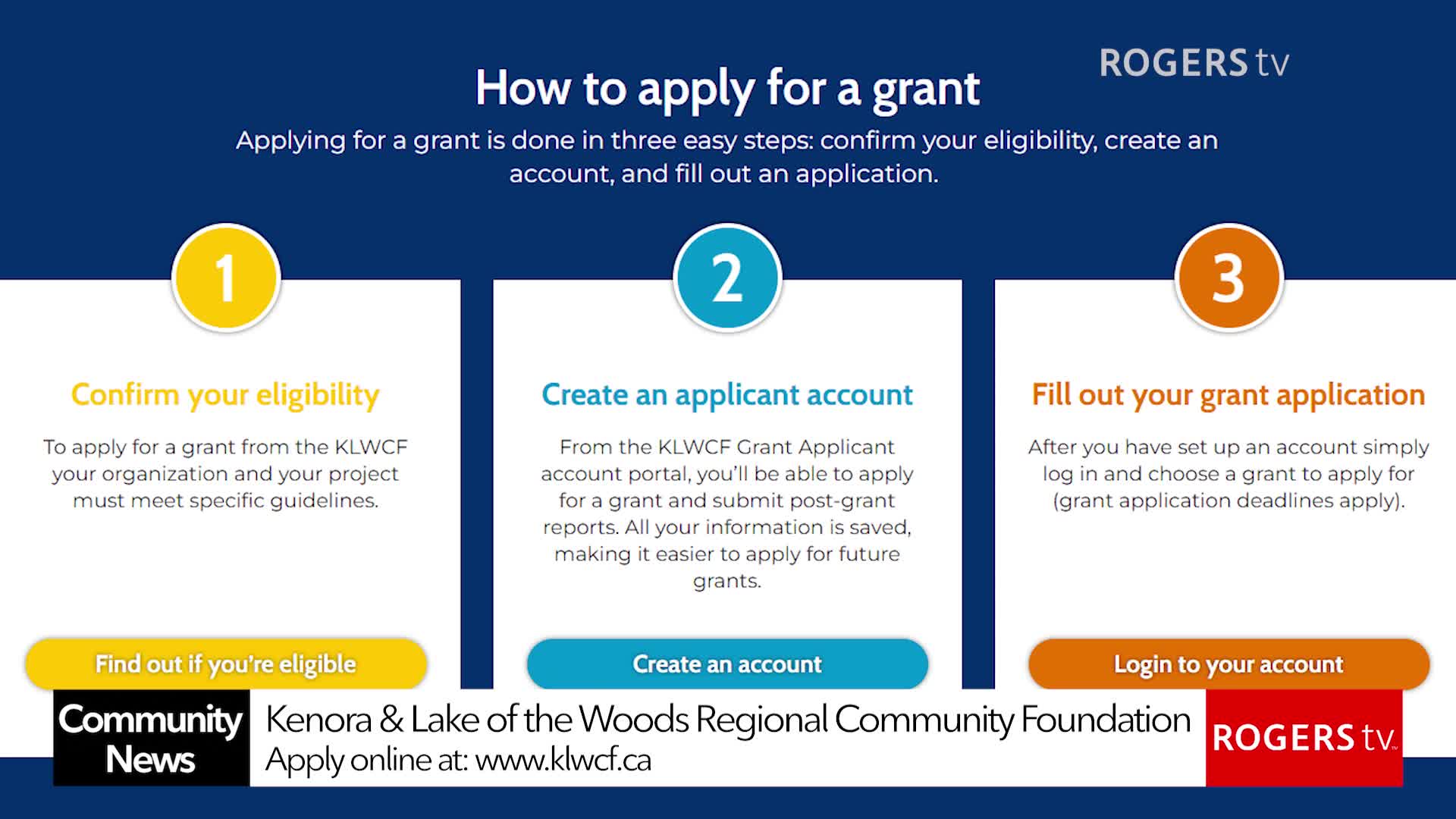 Rogers tv Community News
