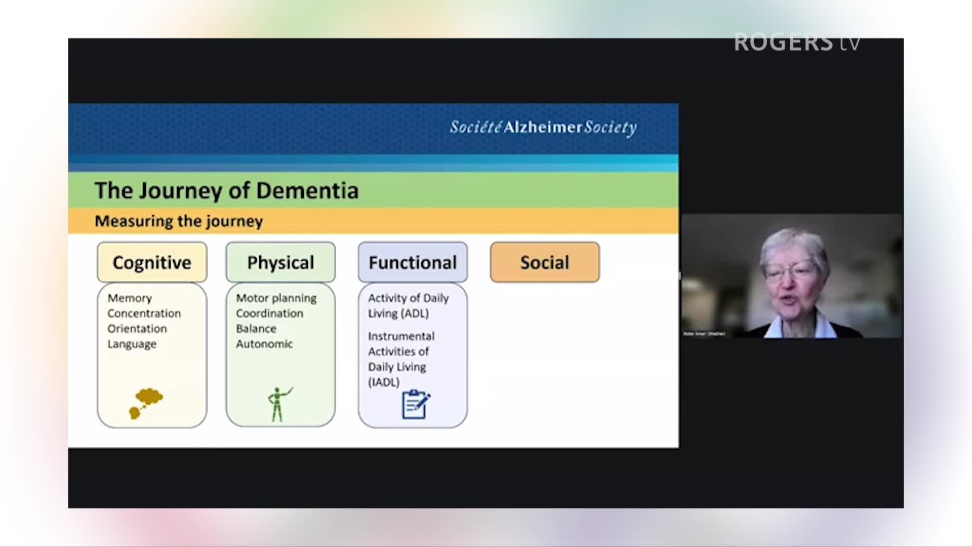 Ontario Caregivers Organization