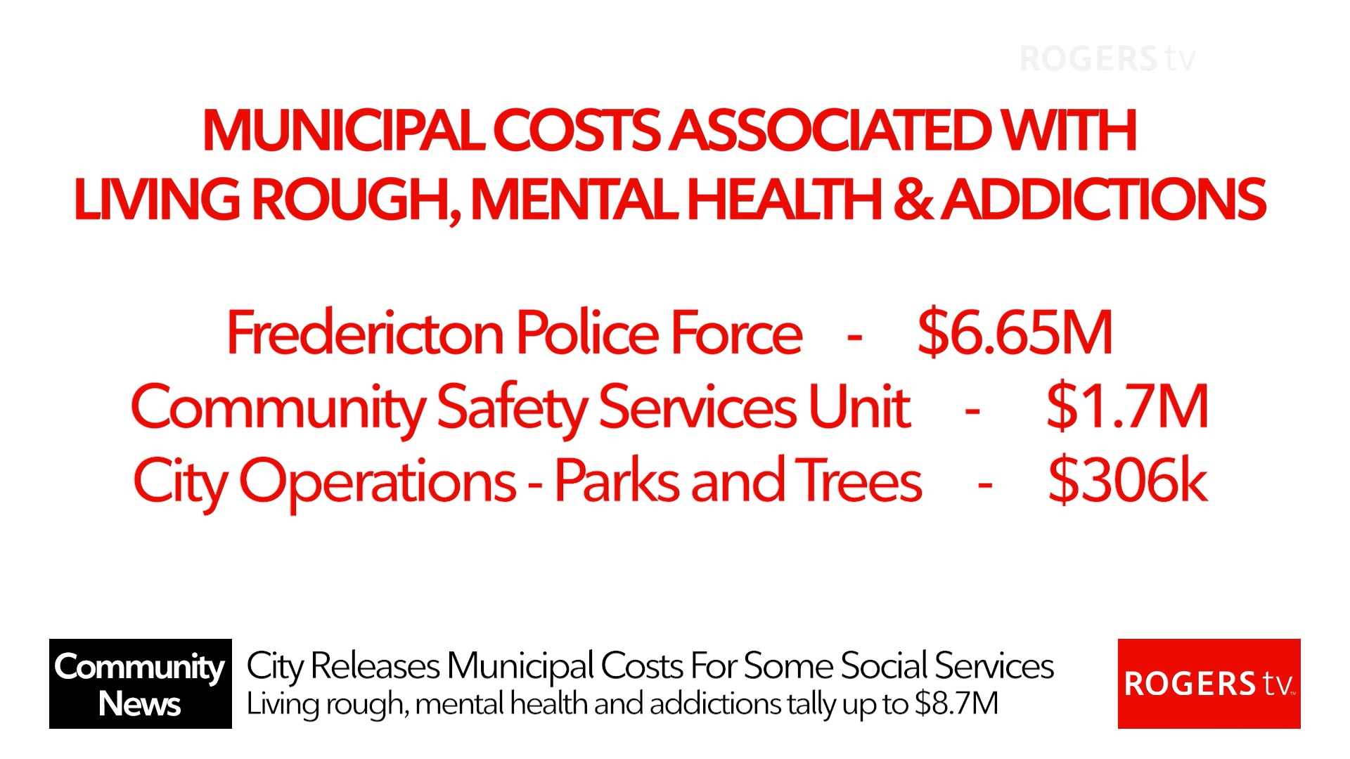 Rogers tv Community News