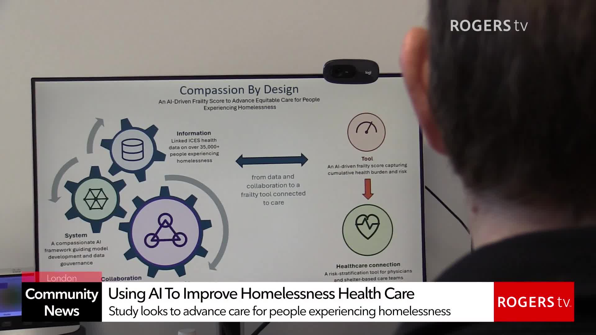 Rogers tv Community News
