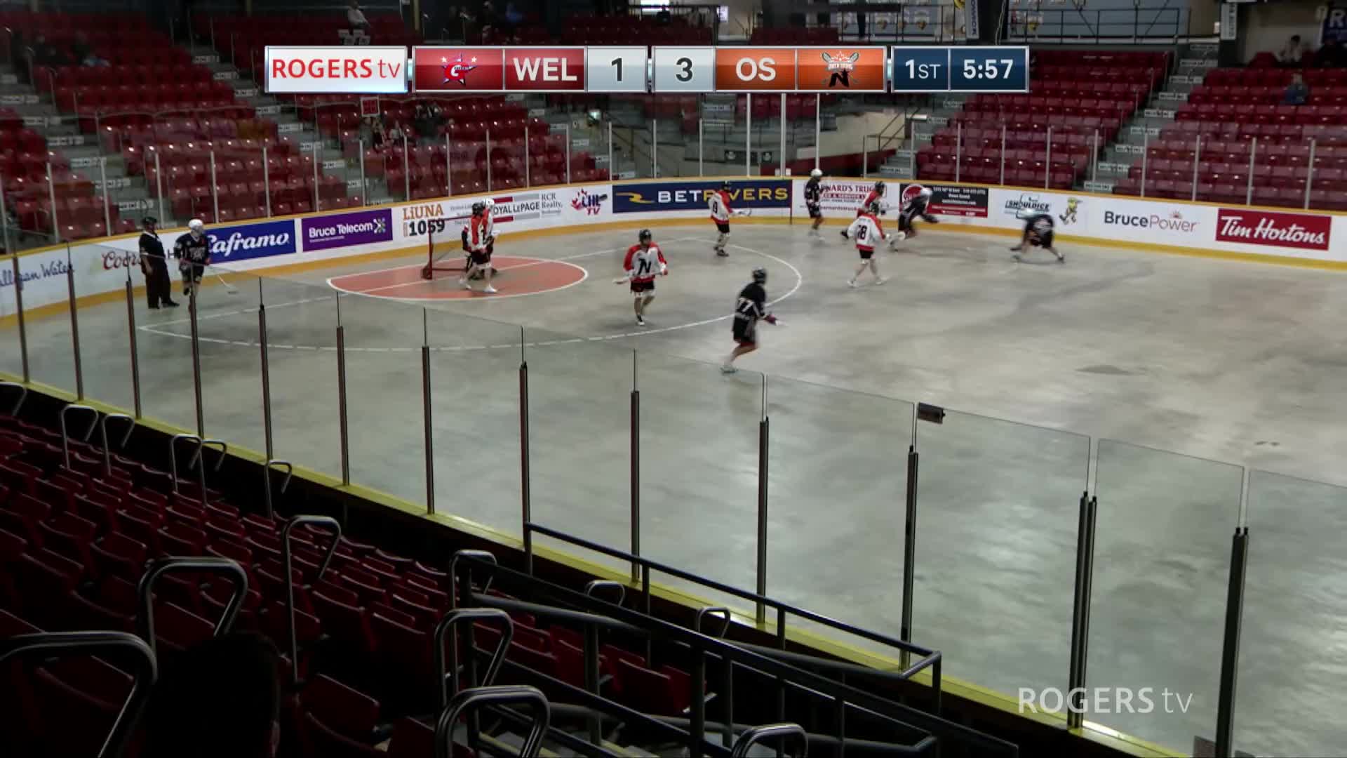 OLA Junior B Lacrosse