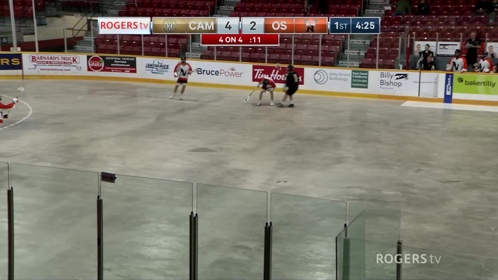OLA Junior B Lacrosse