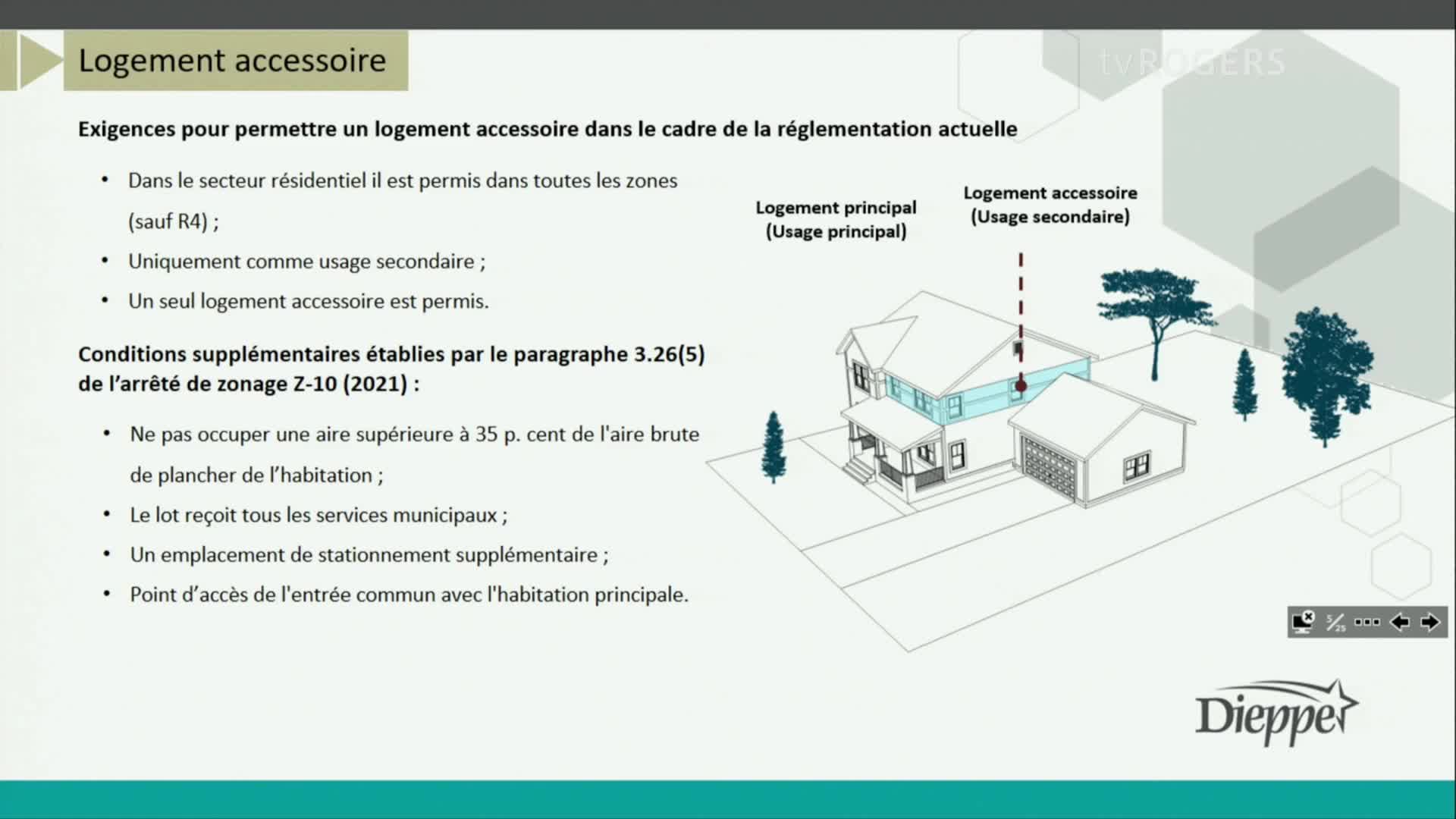 Conseil de ville de Dieppe