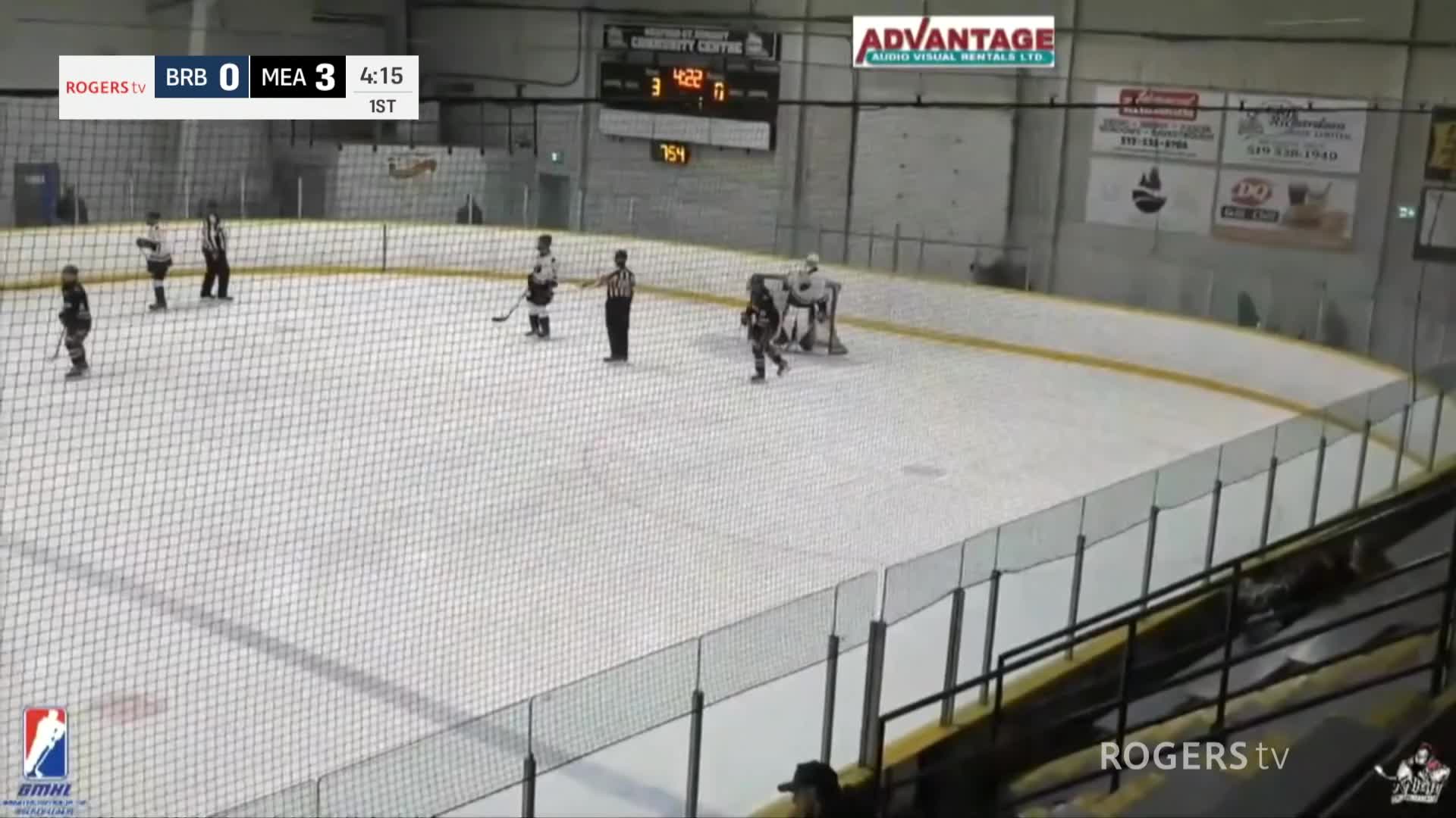 Meaford Knights Hockey