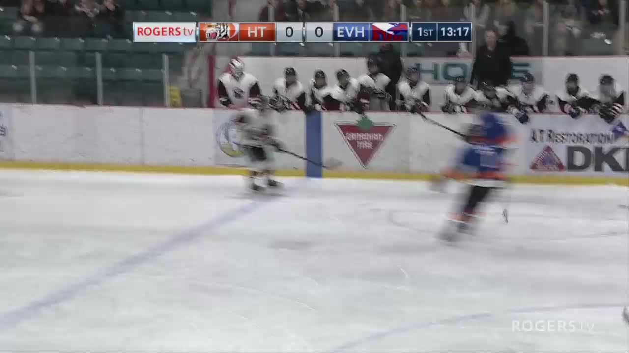 NL - Minor Hockey Showcase GFW