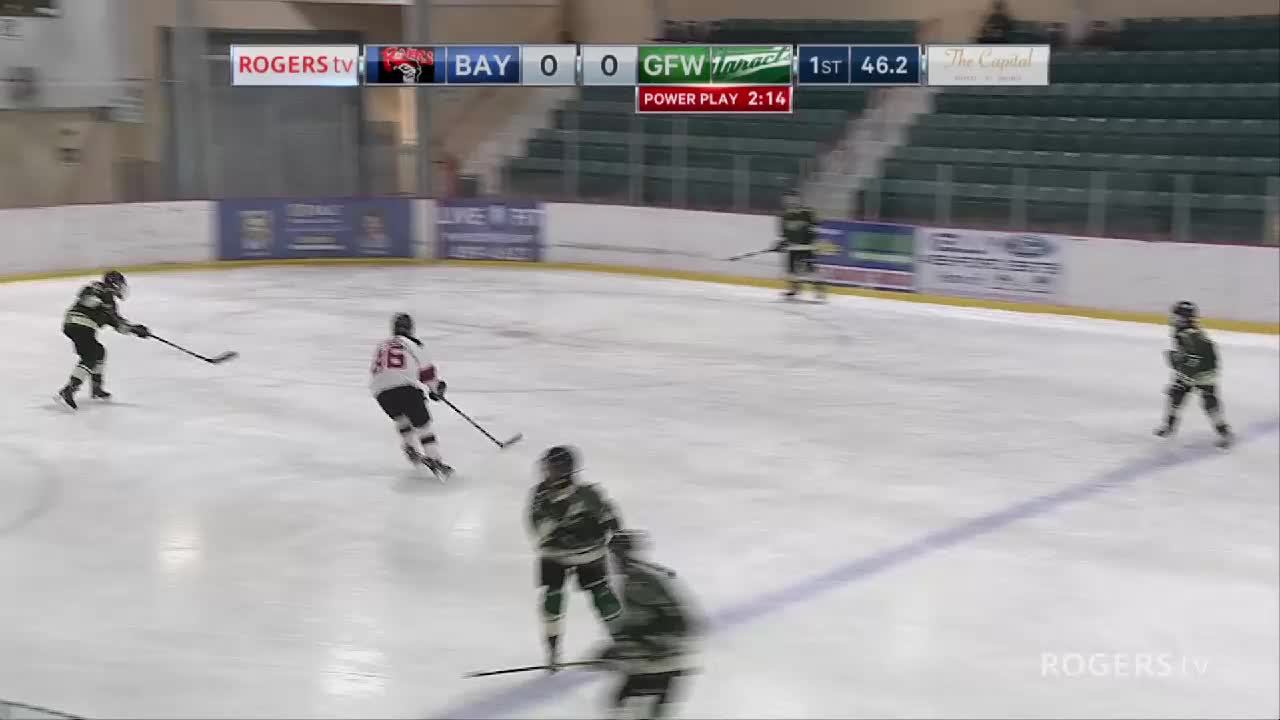 NL - Minor Hockey Showcase GFW