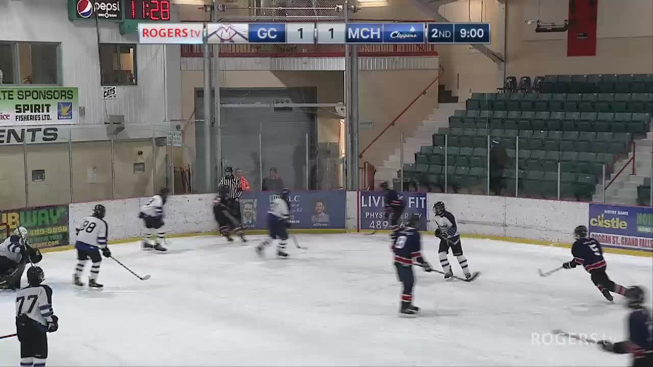 NL - Minor Hockey Showcase GFW