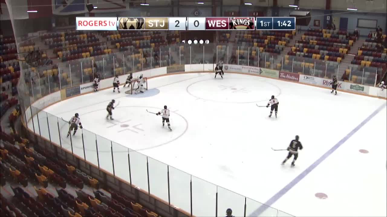 U-18 Hockey on Rogers TV