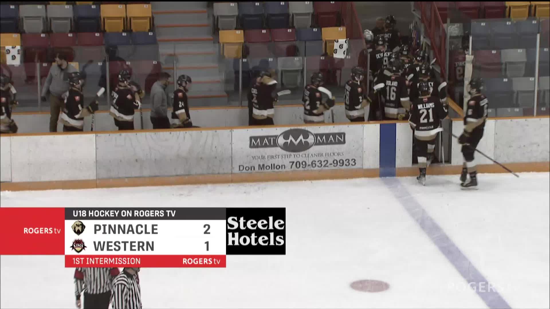 U-18 Hockey on Rogers TV