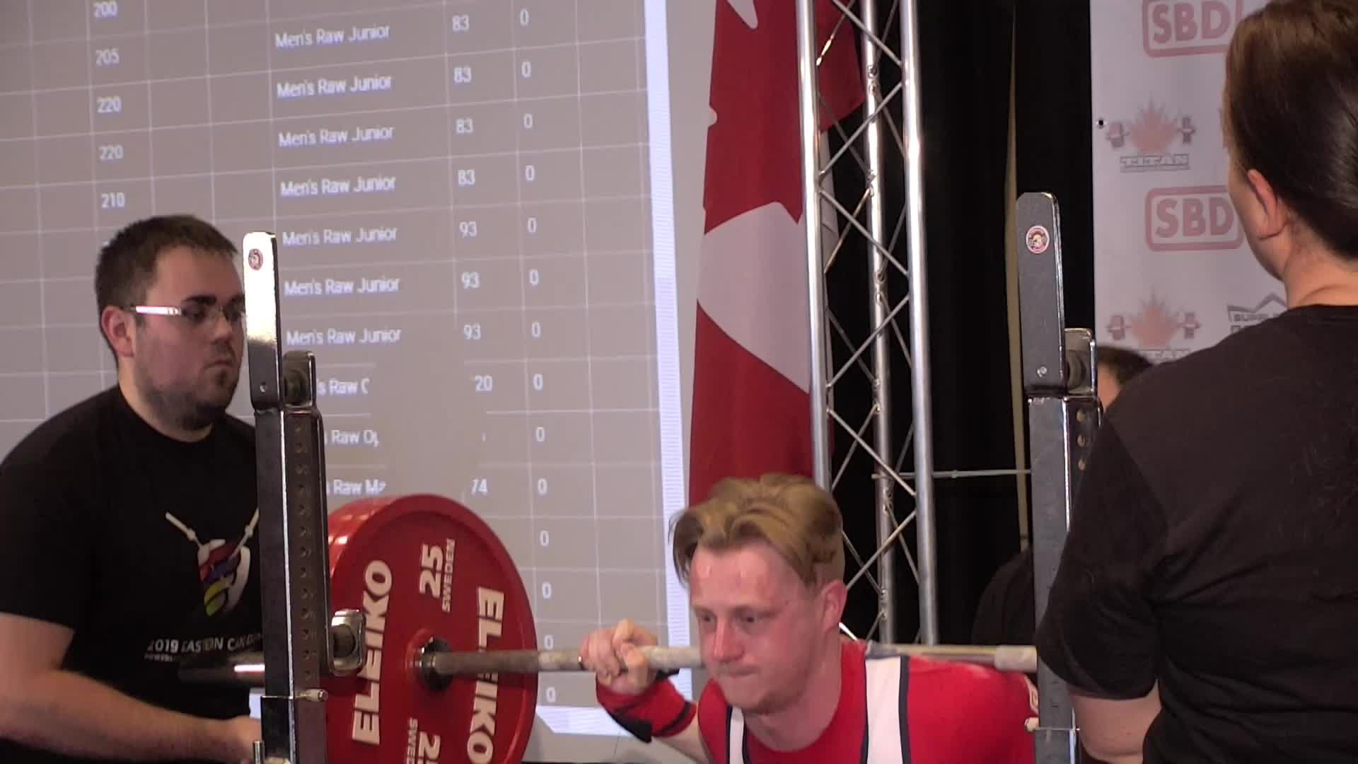 2019 Eastern Canadian Powerlifting and Bench Press Championships