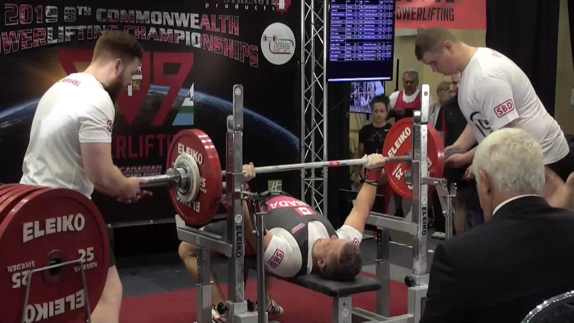 2019 Commonwealth Powerlifting Championships
