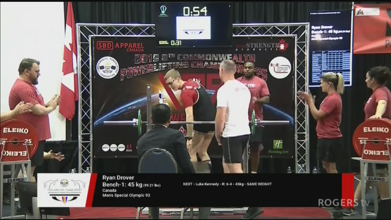 2019 Commonwealth Powerlifting Championships