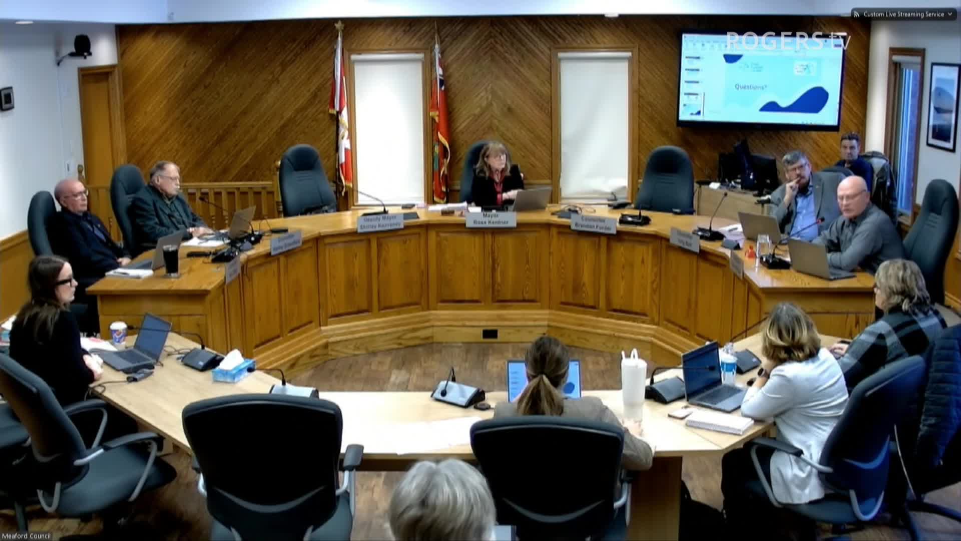 Meaford Council