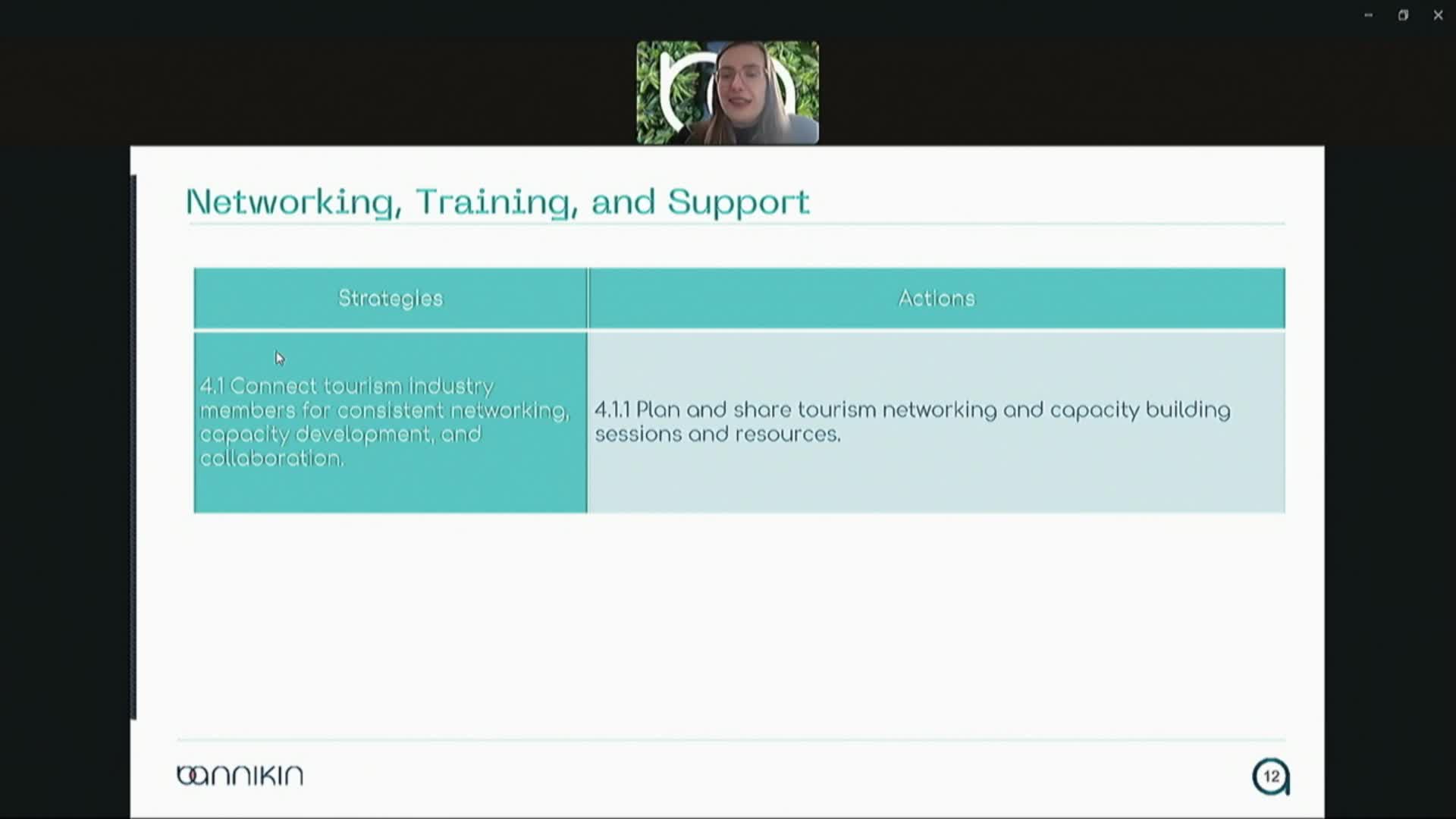 Midland Town Council